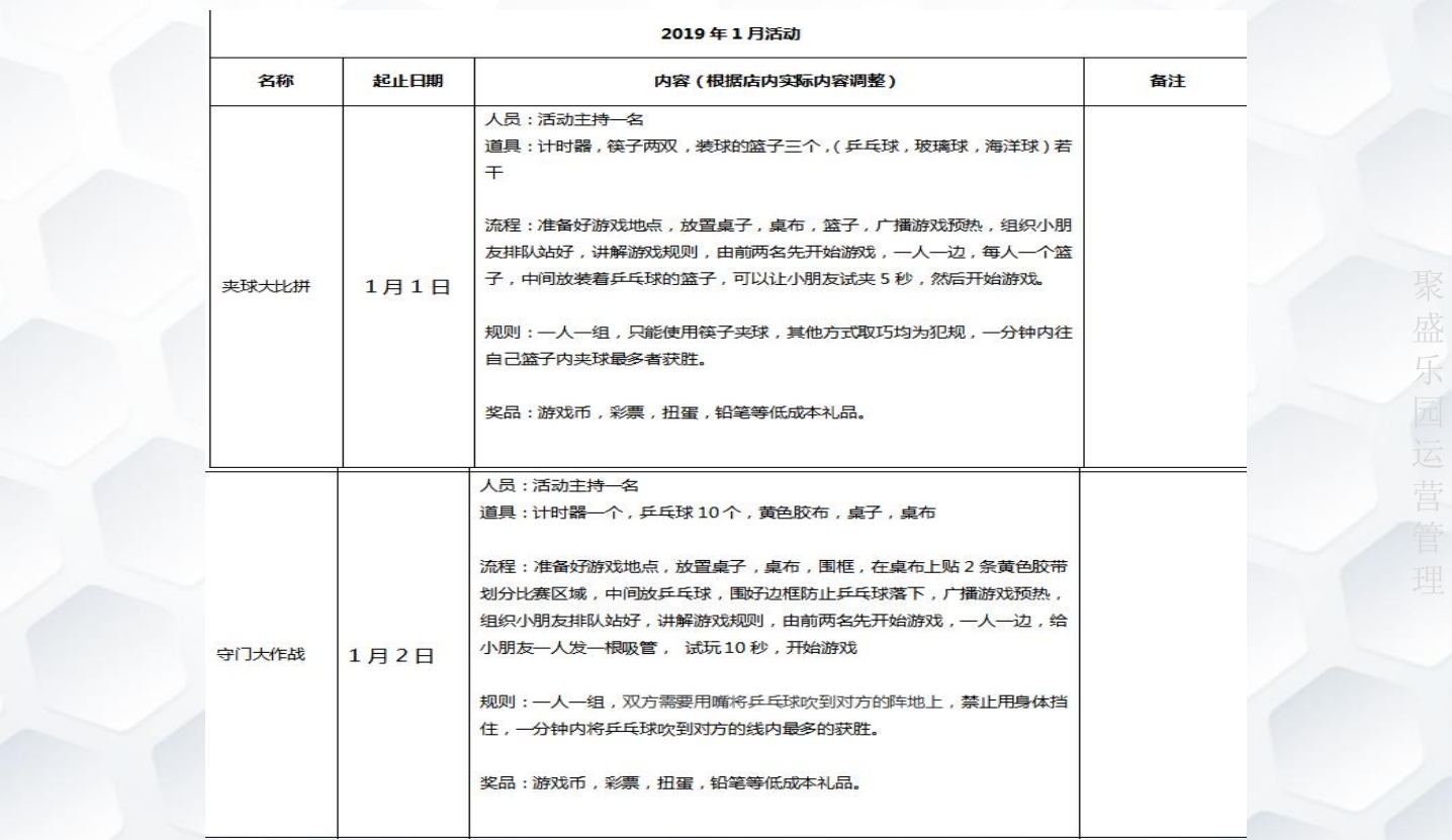 2020叮当猫高产能游乐园科学规划整月活动表
